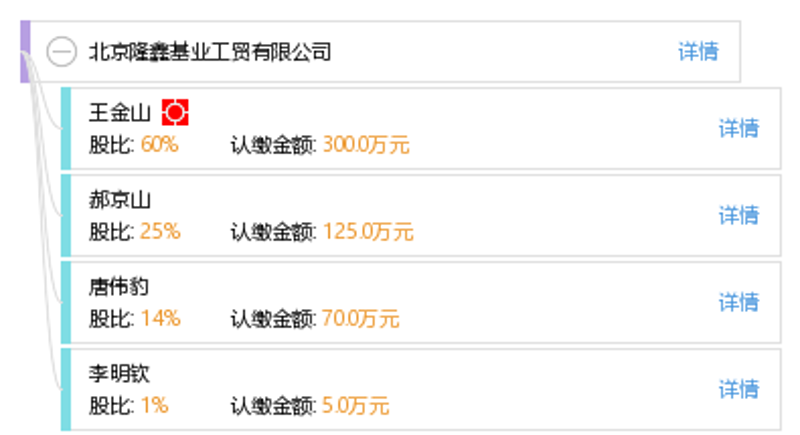 工贸服务：连接供需两端的桥梁