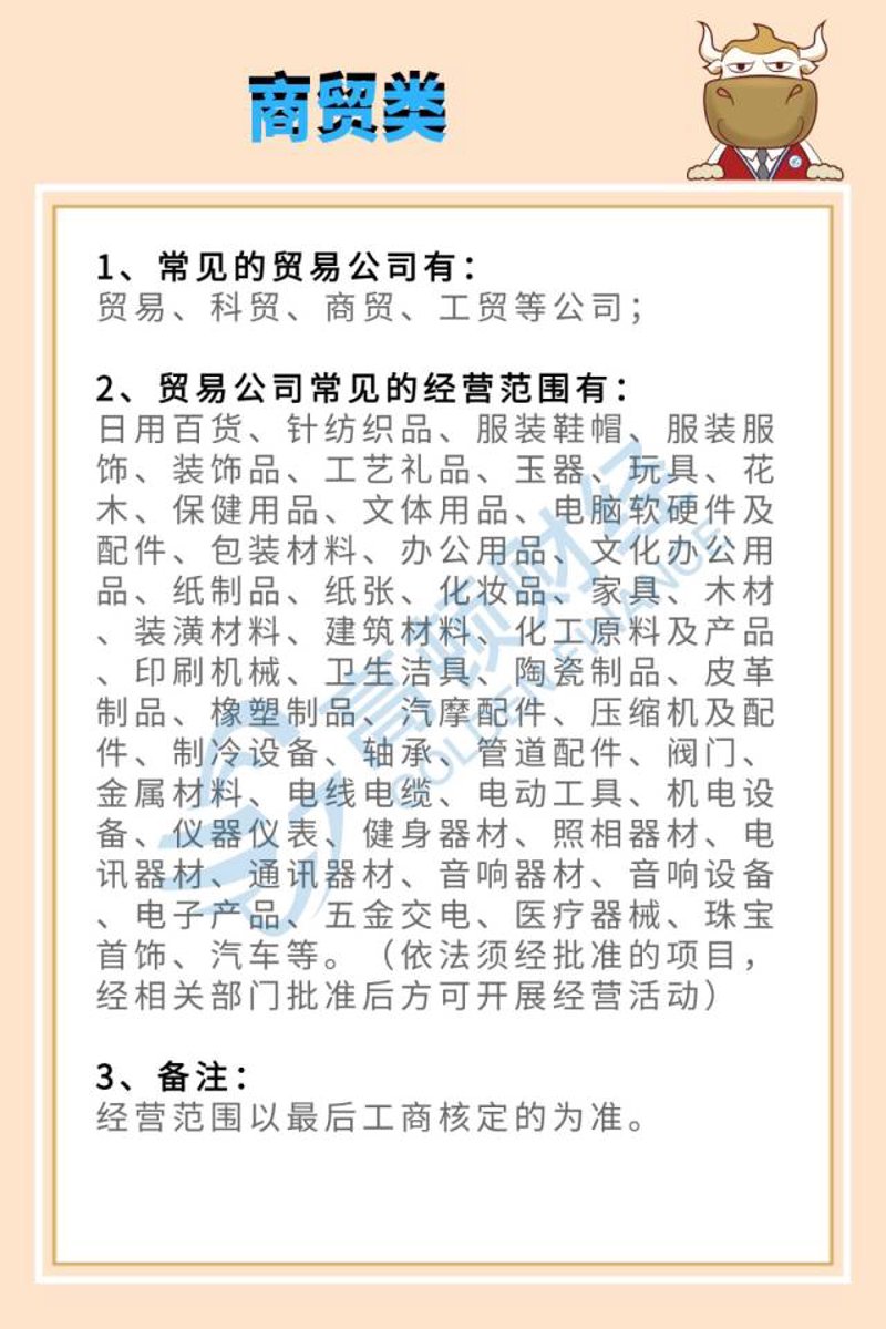 工贸产品动态：市场风云变幻中的稳健前行