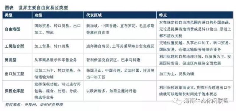 工贸业务范围