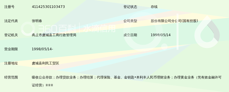 工贸产品市场的最新动态